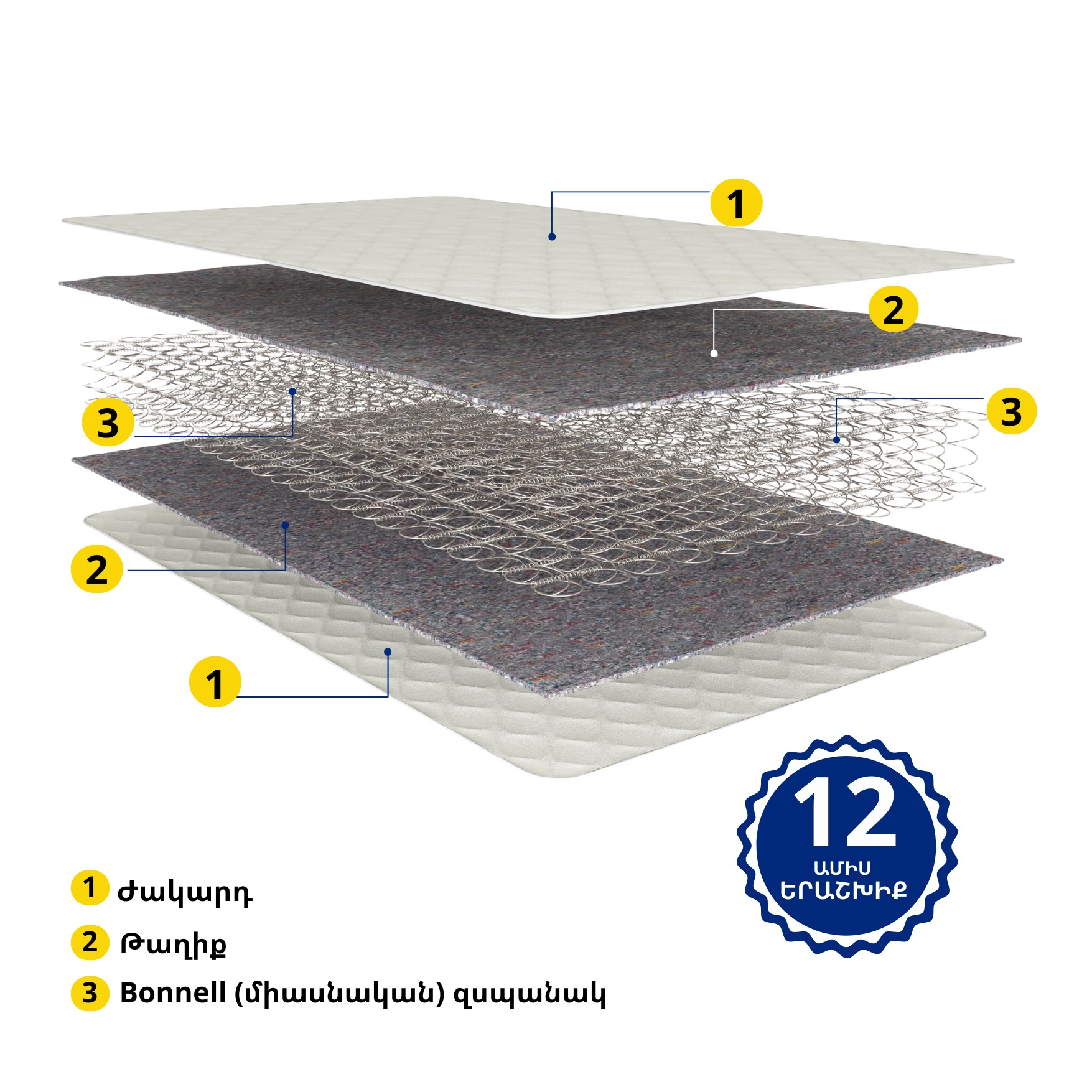 https://decora-group.ams3.cdn.digitaloceanspaces.com/domus/media/109736/Camper-Ժակարդ.png