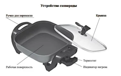 https://decora-group.ams3.cdn.digitaloceanspaces.com/domus/media/83427/conversions/Kitfort_KT-2019.large.webp